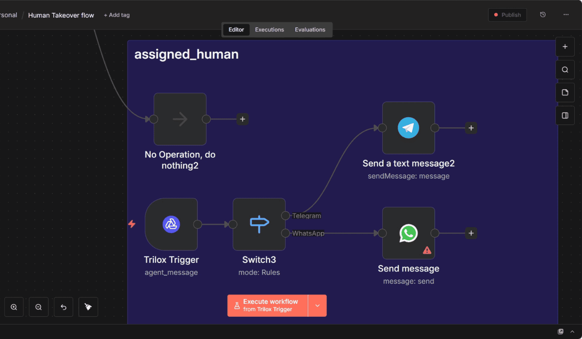n8n workflow showing Trilox Trigger → Switch → channel delivery